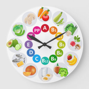 Grande Horloge Ronde Vitamine colorée Aliments riches