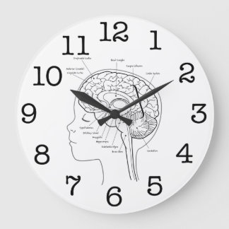 Grande Horloge Ronde What's in Your Brain