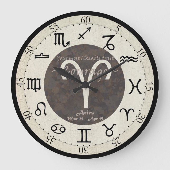 Grande Horloge Ronde Zodiac Clock (Recto)