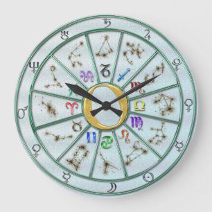 Grande Horloge Ronde zodiac wheel clock+gift