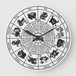 Grande Horloge Ronde Zodiaque chinois