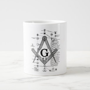 Grande Tasse Diagramme des degrés maçonniques