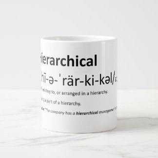 Grande Tasse Hiérarchique - Assistant de prononciation 