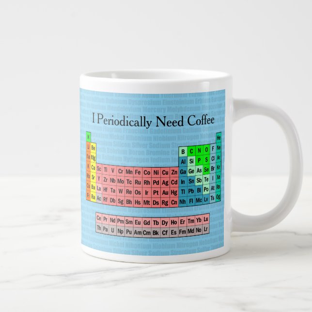 Grande Tasse J'ai périodiquement besoin de café - Tableau pério (Droite)
