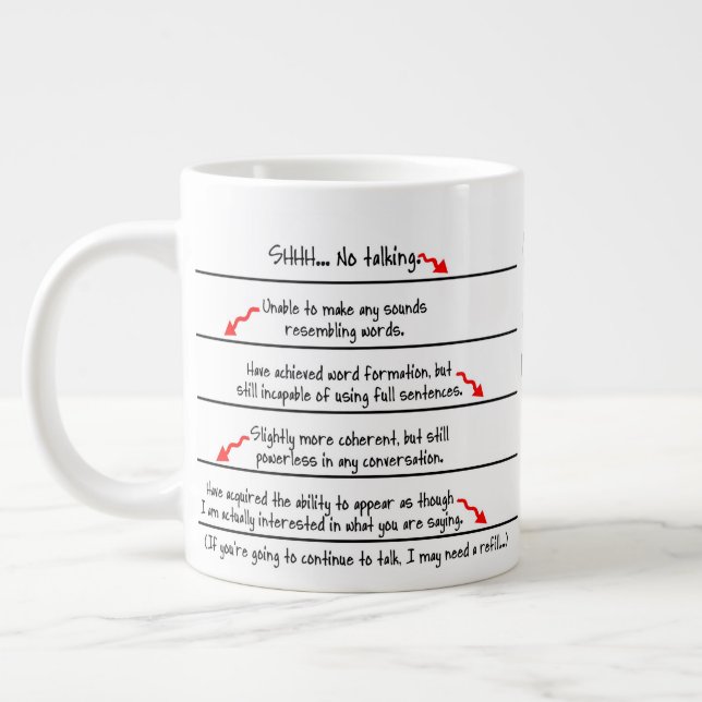 Grande Tasse Le niveau de caféine a besoin d'une grande quantit (Gauche)