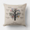Grandma Tree, Black on Ecru, 8 Names & Dates