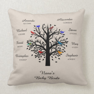 Grandma Tree, Black on Ecru, 8 Names & Dates Throw Pillow