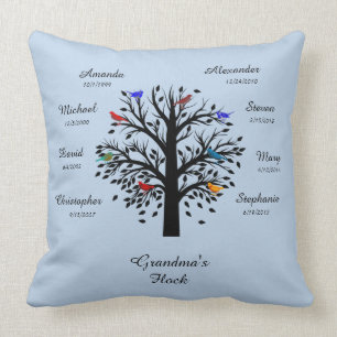 Grandma Tree, Black on Powder Blue 8 Names & Dates Throw Pillow