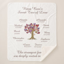 Grandma Tree hearts, Brown on White 10 Names/Dates