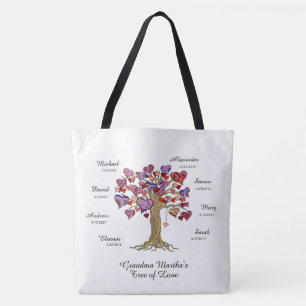 Grandma Tree (hearts) custom names/dates Tote Bag