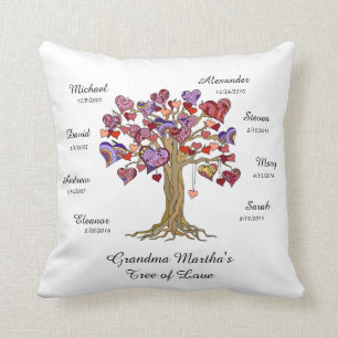 Grandma Tree (hearts) on White w/ 8 Names/Dates Throw Pillow