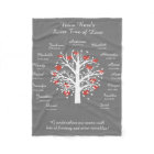 Grandma Tree (hearts), White/Gray, 15 Names/Dates