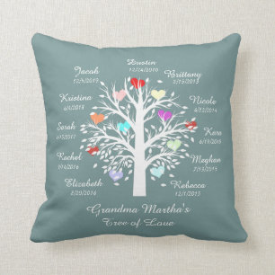 Grandma Tree (hearts) White on Blue 11 Names/Dates Throw Pillow
