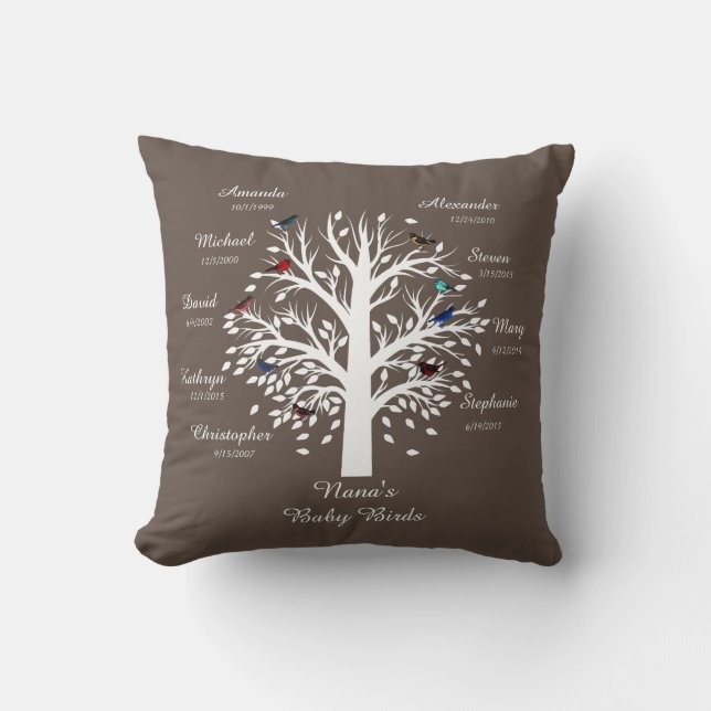 Grandma Tree, White on Taupe, 9 Names & Dates Throw Pillow (Front)
