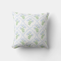 Grandmillennial Preppy Hydrangeas Trellis