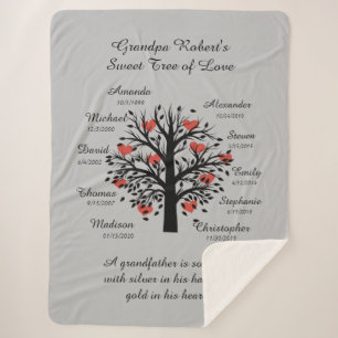 Grandpa Tree (hearts) Black/Gray 10 Names & Dates Sherpa Blanket