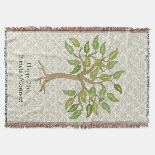 Grandparent's 26 Leaf Tree Throw Blanket (Front)