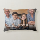 Grandparents Modern Fun Quote Definition