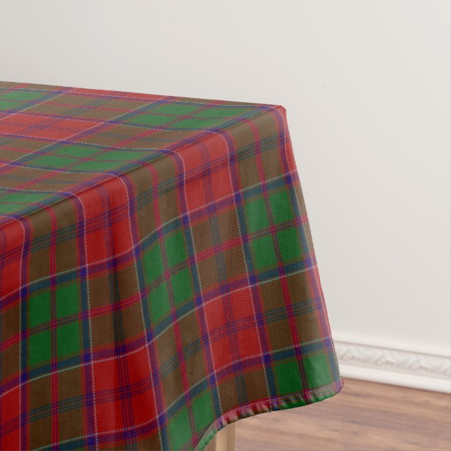 Grant Clan Tartan Scottish Plaid Tablecloth (In Situ)