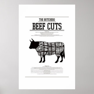GRAPHIQUE DE BOEUF, POSTER Nº2