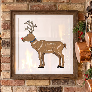 Graphique de boucher de Rudolph drôle Affiche de