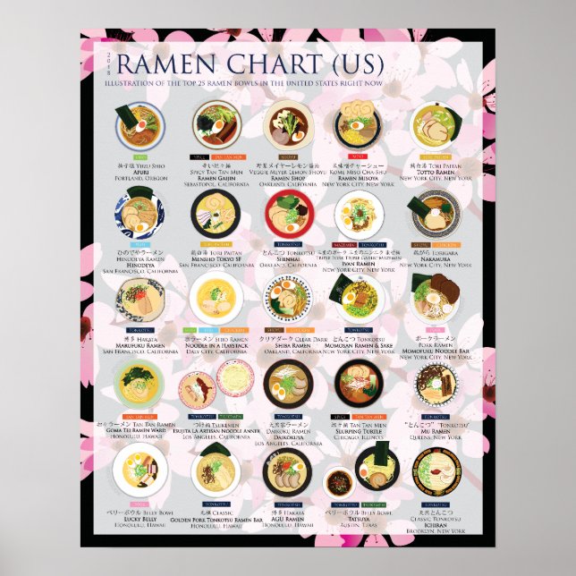 GRAPHIQUE DE RAMEN 2018 AUX USA, Poster 16"X20" (Devant)