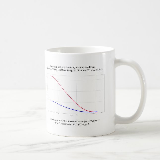 Graphique du ski modèle de skieur sur la tasse de (Droite)