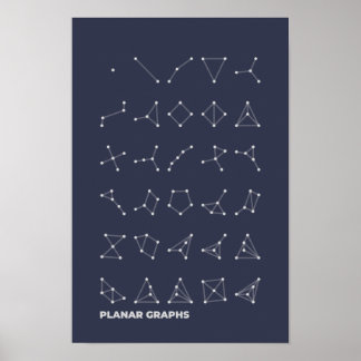 Graphiques planaires Poster sombre