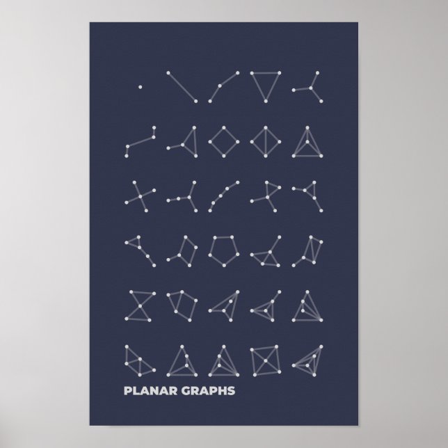 Graphiques planaires Poster sombre (Devant)