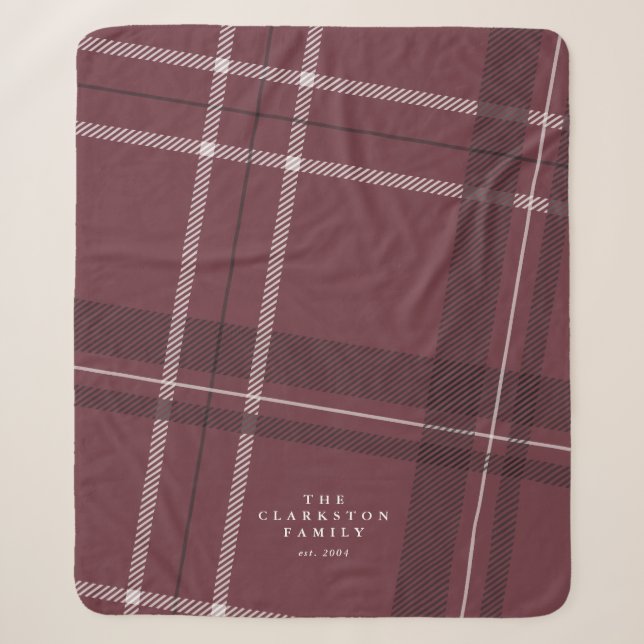 Gras vacances plaid famille personnalisée (Devant)