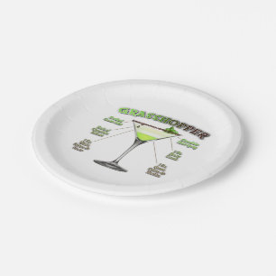 GRASSHOPPER Cocktail Recipe Art Paper Plate