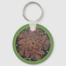 Gratitude Key  Chain