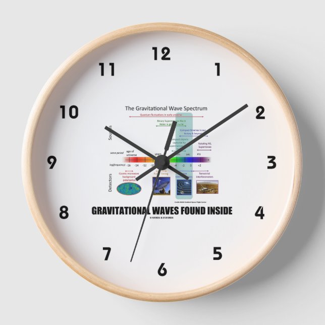 Gravitational Waves Found Inside Spectrum Clock (Front)