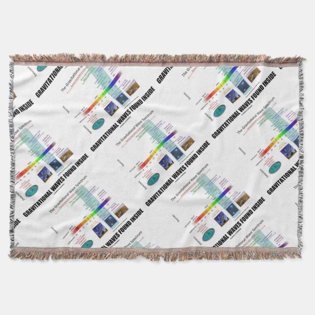 Gravitational Waves Found Inside Spectrum Throw Blanket (Front)