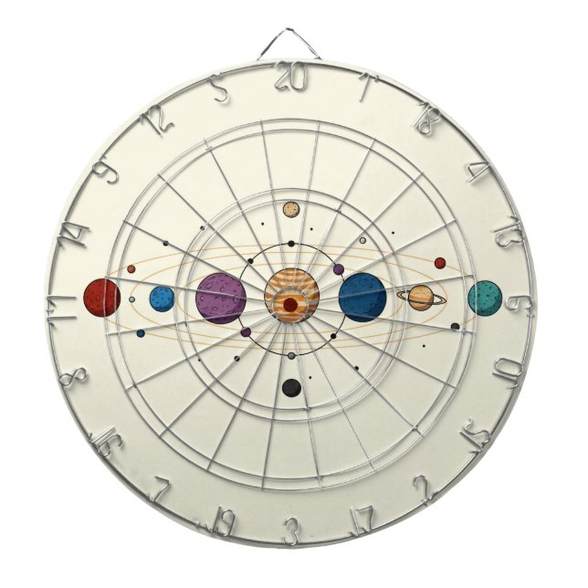 Gravity Force – Stellar-Inspired Dartboard Design (Front)