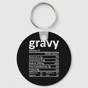 Gravy Nutrition Facts Fun Thanksgiving Christmas F Keychain