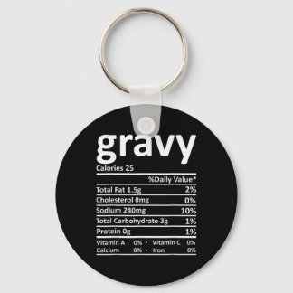 Gravy Nutrition Facts Fun Thanksgiving Christmas F Keychain