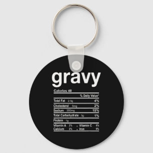 Gravy Nutrition Facts Funny Thanksgiving Christmas Keychain