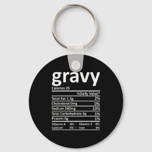 Gravy Nutrition Facts Funny Thanksgiving Christmas Keychain