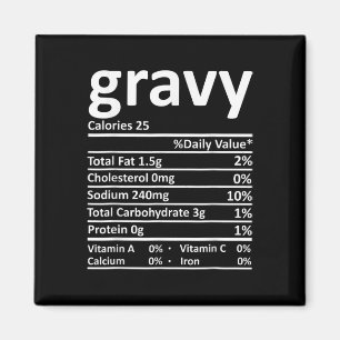 Gravy Nutrition Facts Funny Thanksgiving Christmas Magnet