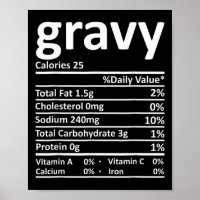 Gravy Nutrition Facts Funny Thanksgiving Christmas