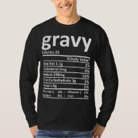 Gravy Nutrition Thanksgiving Costume Food Facts Ch