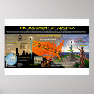 Great American Solar Eclipse - Scales Pattern Poster