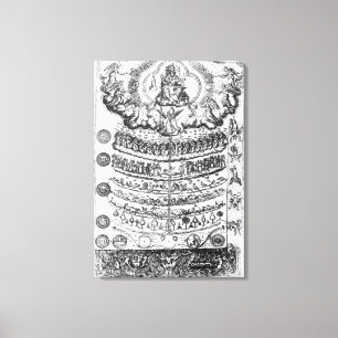 Great Chain of Being from 'Retorica Christiana' Canvas Print