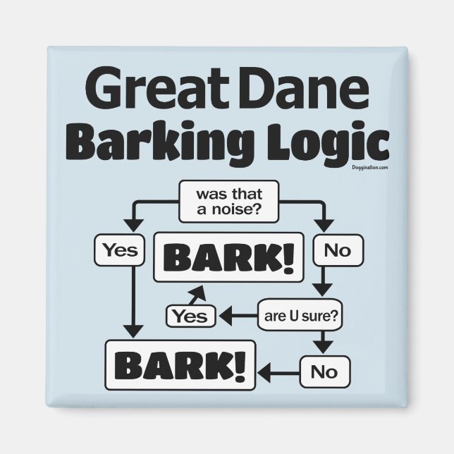 Great Dane Barking Logic Magnet (Front)