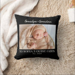 Great Grandma, Grandpa, and Nanny –  Grandparent Throw Pillow<br><div class="desc">Snuggle up with love! This personalized throw pillow is the perfect Grandparents Day gift for Great Grandma,  Grandpa,  or Nanny. Just add your favourite family photo to create a cozy,  one-of-a-kind keepsake that will brighten their home and heart. A sweet way to say “We love you!” every day.</div>