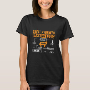Great Pyrenees Barking Logic  Dog  Saying  T-Shirt