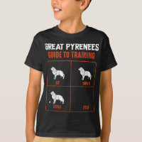 Great Pyrenees Guide To Training Funny Dog Pet Lov