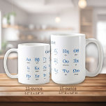 Greek Alphabet Coffee Mug<br><div class="desc">Lower and upper case greek letters with their names. Vector object with custom colours for title,  letters and letter names.</div>