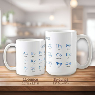 Greek Alphabet Coffee Mug